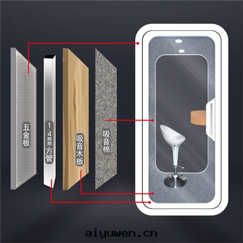 图(tú)片關(guān)鍵词(cí)